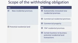 Scope Withholding Obligation Updated